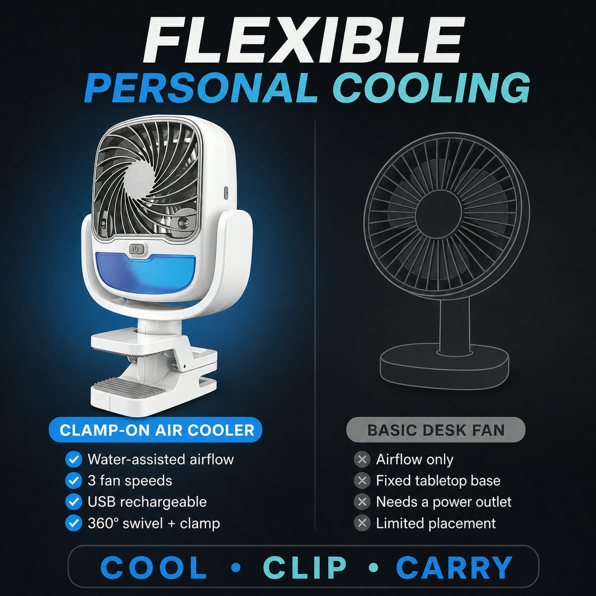 3-Speed Rechargeable Portable Air Cooler